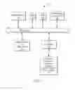 Fig. 02 - Methods and systems for managing data