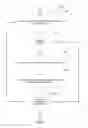 Fig. 07 - Ranking channels in search