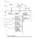 Fig. 01 - Two-directional biometric matching