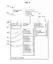Fig. 02 - Two-directional biometric matching
