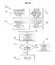 Fig. 04 - Two-directional biometric matching