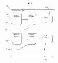 Fig. 06 - Two-directional biometric matching