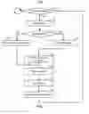 Fig. 08 - METHOD AND SYSTEM FOR ANALYZING A REQUEST