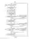 Fig. 09 - METHOD AND SYSTEM FOR ANALYZING A REQUEST