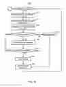 Fig. 19 - METHOD AND SYSTEM FOR ANALYZING A REQUEST