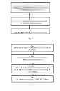 Fig. 04 - SYSTEM AND METHOD FOR IDENTIFYING OBJECTS