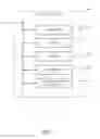 Fig. 10 - Personalizing default search queries on online social networks