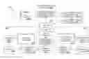 Fig. 01 - DEVICE INFORMATION USED TO TAILOR SEARCH RESULTS