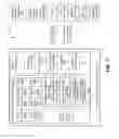 Fig. 08 - DEVICE INFORMATION USED TO TAILOR SEARCH RESULTS