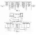 Fig. 02 - Storing, Accessing and Restoring Website Content via a Website Repository