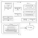 Fig. 03 - Storing, Accessing and Restoring Website Content via a Website Repository