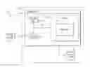 Fig. 01 - Data clustering and user modeling for next-best-action decisions