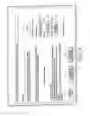 Fig. 11 - Requirements characterisation