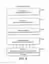 Fig. 13 - Requirements characterisation