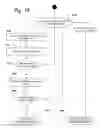 Fig. 13 - System and method for categorizing time expenditure of a computing device user