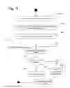 Fig. 14 - System and method for categorizing time expenditure of a computing device user