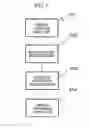 Fig. 03 - INFORMATION STRUCTURING SYSTEM