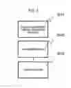 Fig. 04 - INFORMATION STRUCTURING SYSTEM