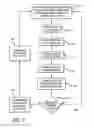 Fig. 06 - Real time management of data relating to physiological control of glucose levels