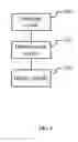 Fig. 05 - Method and apparatus for displaying webcast rooms