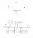Fig. 06 - Method and apparatus for displaying webcast rooms
