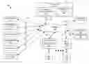 Fig. 01 - Presenting related content in a stream of content