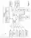 Fig. 02 - Presenting related content in a stream of content