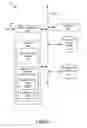 Fig. 03 - Presenting related content in a stream of content