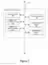 Fig. 04 - Presenting related content in a stream of content