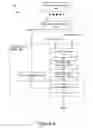 Fig. 05 - Presenting related content in a stream of content