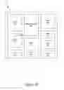 Fig. 13 - Presenting related content in a stream of content