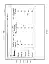 Fig. 05 - Energy-saving systems and methods for updating media information
