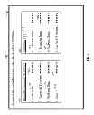 Fig. 06 - Energy-saving systems and methods for updating media information