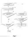 Fig. 06 - Addressable network resource selection management