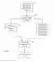 Fig. 02 - Tabular data sorting and display