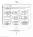 Fig. 03 - Information providing device, information providing method, program, information storage medium, and information providing system