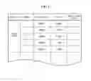 Fig. 08 - Information providing device, information providing method, program, information storage medium, and information providing system