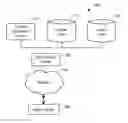 Fig. 01 - Efficient fetching of map tile data
