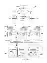 Fig. 02 - SYSTEM AND METHOD FOR MANAGING MASTER DATA TO RESOLVE REFERENCE DATA OF BUSINESS TRANSACTIONS