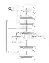 Fig. 02 - Method for efficient aggregation of numerous data using sparse bit sets