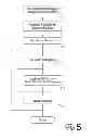 Fig. 06 - Method for efficient aggregation of numerous data using sparse bit sets