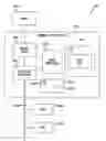 Fig. 01 - Efficient logging of processing peaks in control systems