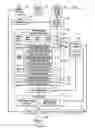Fig. 04 - System, method and software for providing persistent entity identification and linking entity information in a data repository