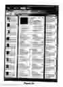 Fig. 29 - INFORMATION SERVICE THAT GATHERS INFORMATION FROM MULTIPLE INFORMATION SOURCES, PROCESSES THE INFORMATION, AND DISTRIBUTES THE INFORMATION TO MULTIPLE USERS AND USER COMMUNITIES THROUGH AN INFORMATION-SERVICE INTERFACE