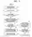 Fig. 04 - METHOD OF PROVIDING AUTO ID SERVICE ON THE BASIS OF KEYWORD IDENTIFICATION RETRIEVAL