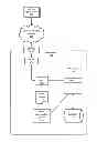Fig. 01 - Input-output prioritization for database workload