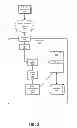 Fig. 02 - Input-output prioritization for database workload