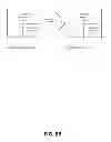 Fig. 09 - Input-output prioritization for database workload