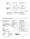 Fig. 02 - Optimizing storage in a publish / subscribe environment