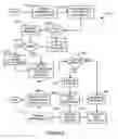 Fig. 08 - Method and system for configuration of virtualized software applications